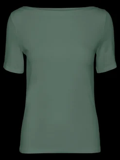 VMPANDA Topp